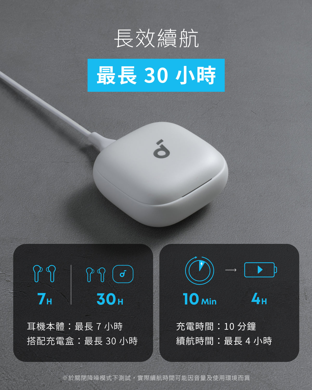 soundcore Liberty Buds 半入耳式藍牙耳機