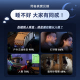 【單部件購買專屬賣場】Sleep A30