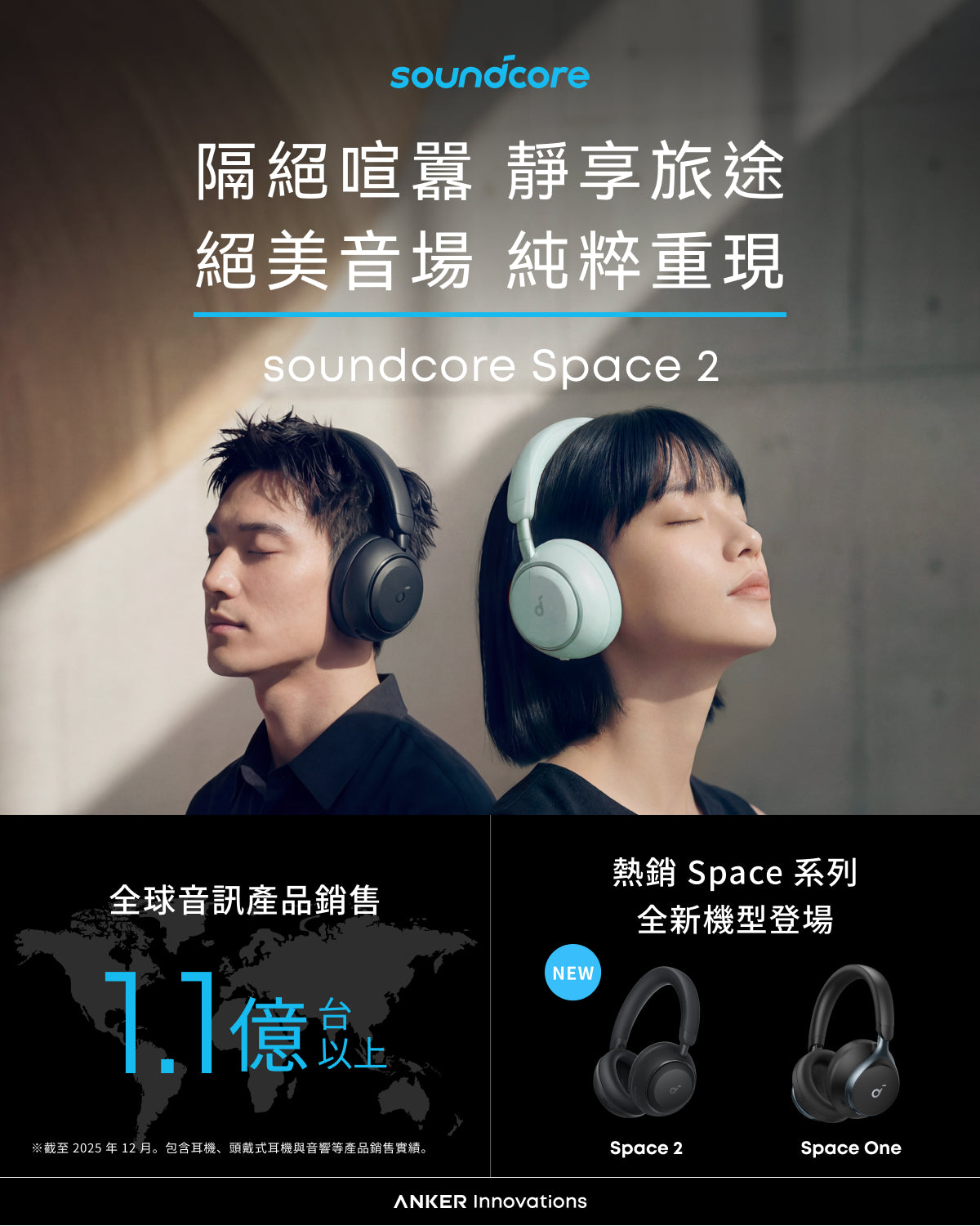 soundcore Space 2 降噪藍牙耳罩式耳機