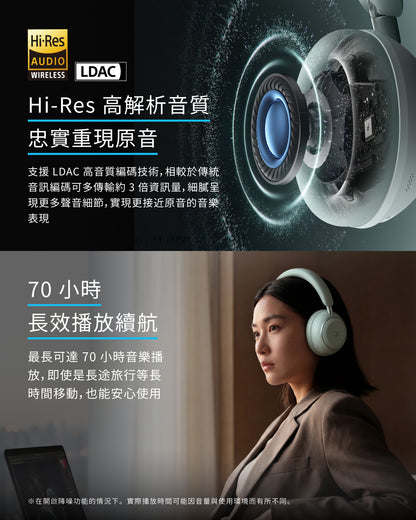 soundcore Space 2 降噪藍牙耳罩式耳機